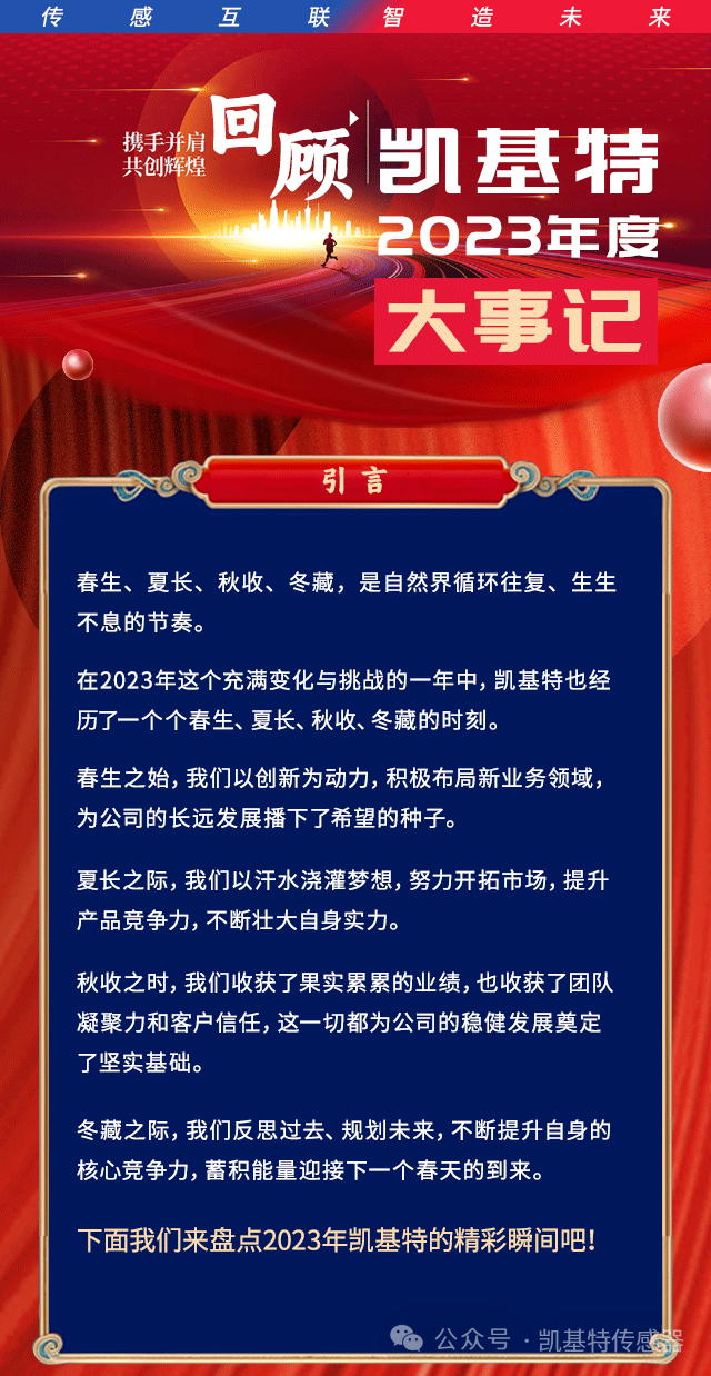 凱基特2023年度大事記盤點(diǎn) | 踔歷奮發(fā)啟新程，乘勢(shì)而上序新章