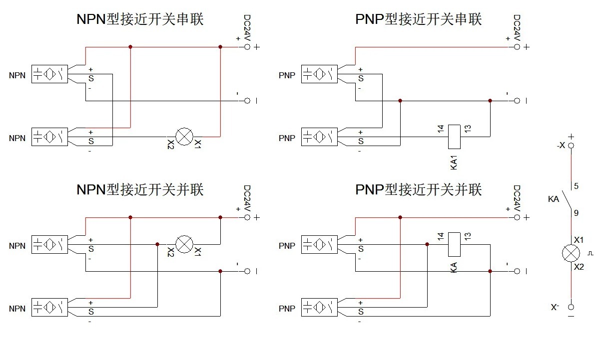 接近開(kāi)關(guān)接線全攻略：輕松掌握接線技巧