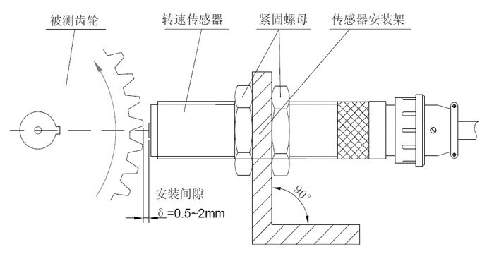 KJTCS500磁電式轉(zhuǎn)速傳感器|產(chǎn)品型號(hào)-參數(shù)-接線(xiàn)圖