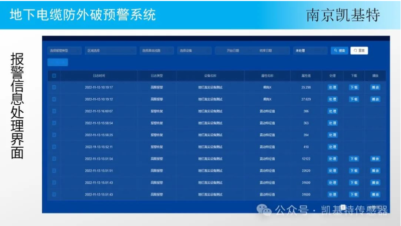 地釘實時監(jiān)控設備，守護您的安全，讓管理更輕松