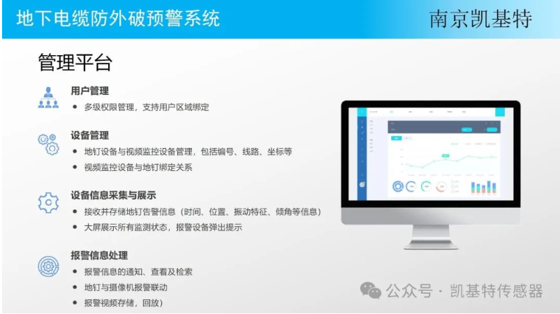 地釘數據分析服務，洞見商機，提升運營效果
