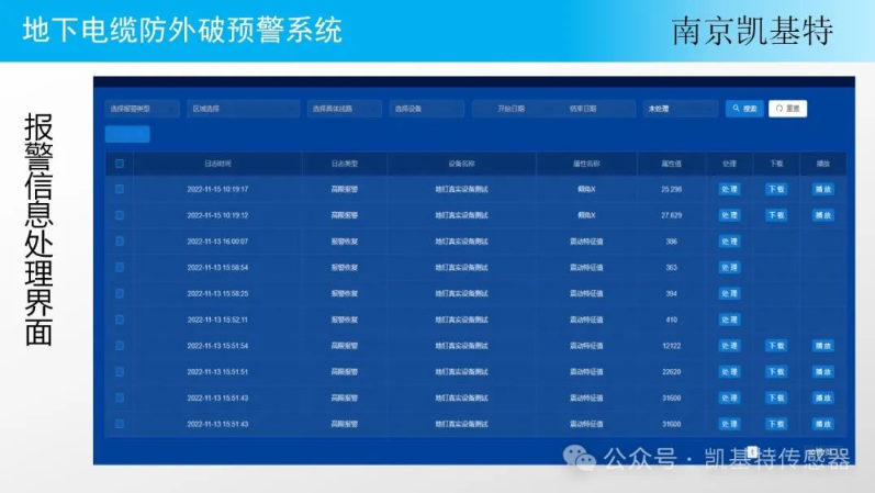 地釘智能管理，讓工地更安全、更高效