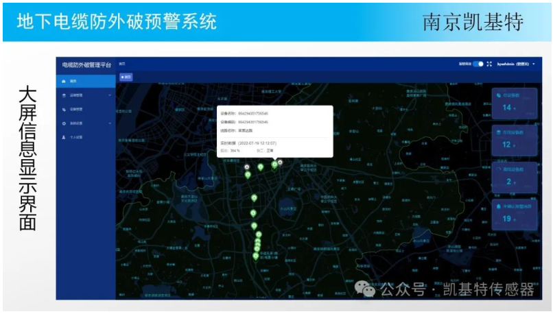 地釘監(jiān)控設備，守護您的安全之道